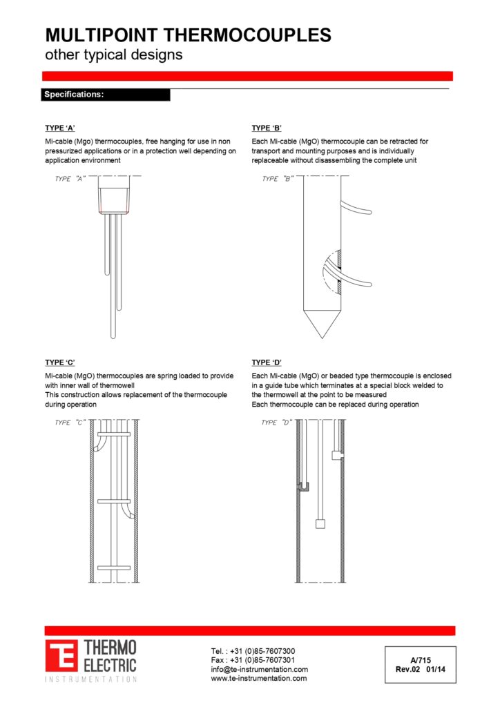 A715-1 Multipoint Thermocouples Other Typical Designs