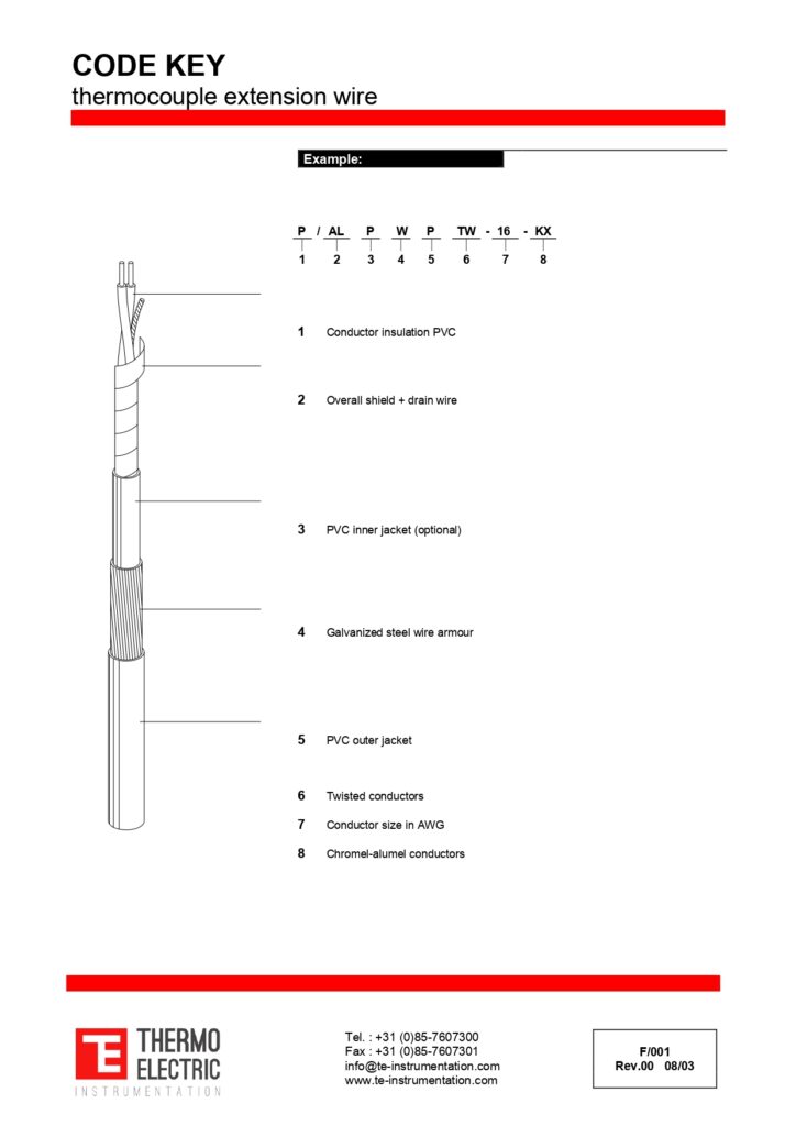 F001 CODE KEY Thermocouple Extension Wire