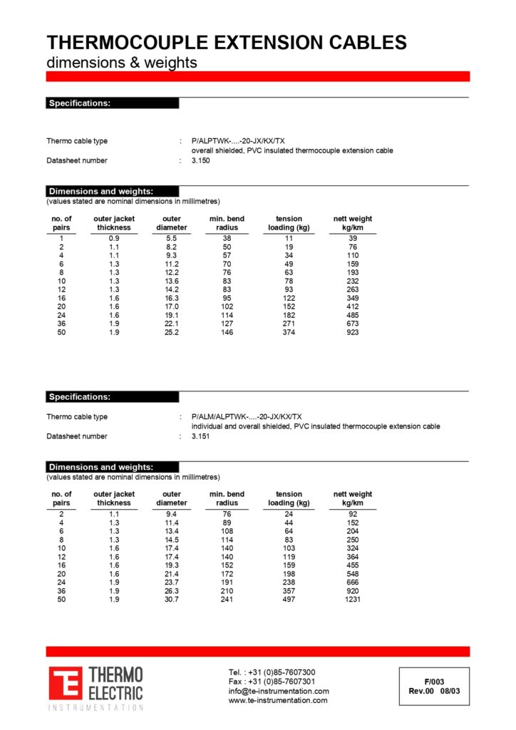 F003 Thermocouple Extension Cables Dimensions and Weights