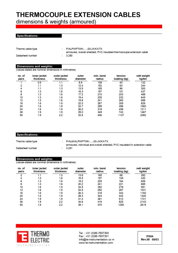 F004 Thermocouple Extension Cables Dimensions and Weights Armoured