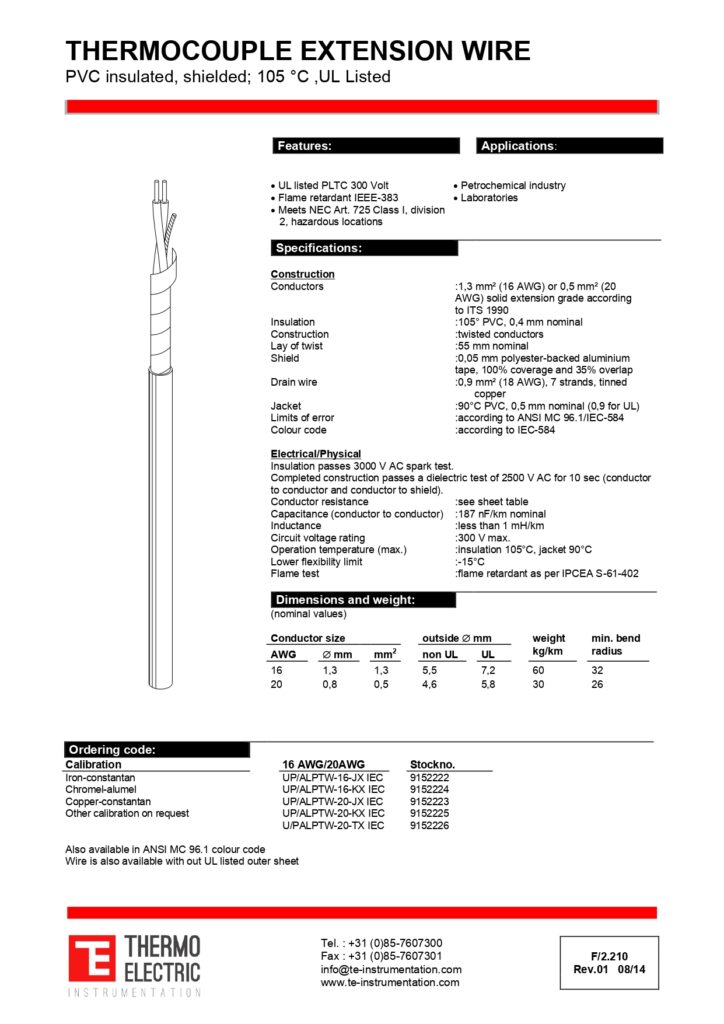 F2.210 Thermocouple Extension Wire PVC Insulated Twisted and Shielded