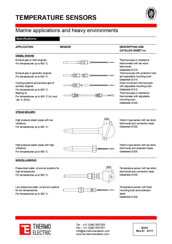 D301 Temperature Sensors Marine Applications and Heavy Environments