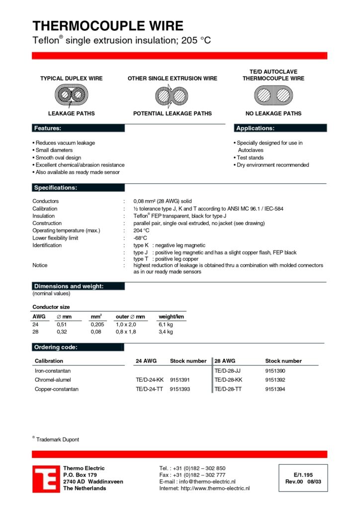 E1.195 Thermocouple Wire Teflon Single Extrusion Insulation 205C