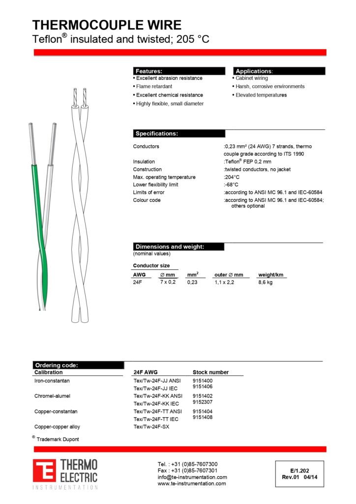 E1.202 Thermocouple Wire Teflon Insulated Color Twisted 205C