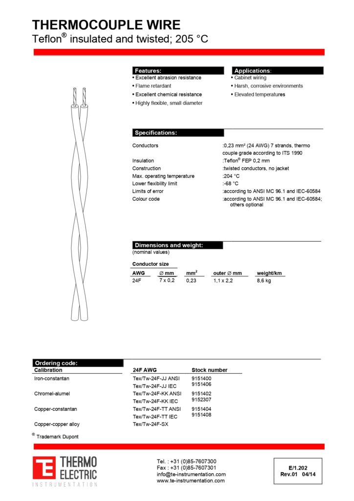 E1.202 Thermocouple Wire Teflon Insulated Twisted 205C