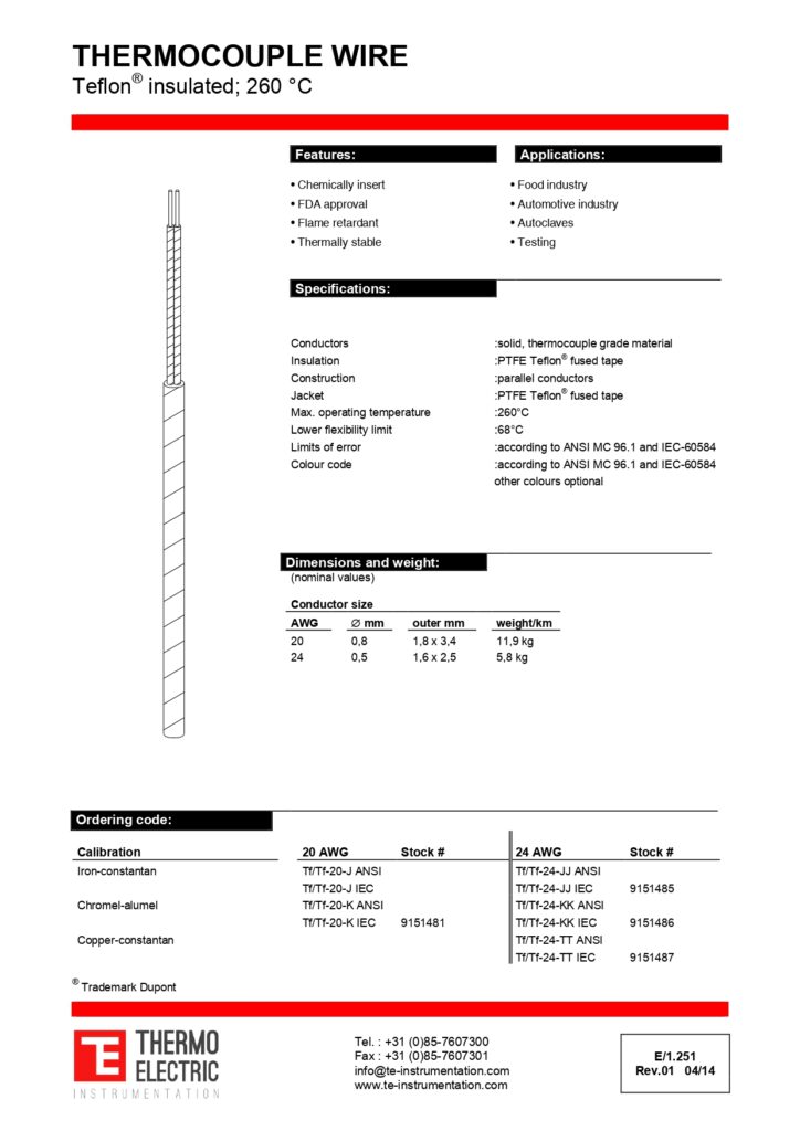 E1.251 Thermocouple Wire Teflon Insulated 260C