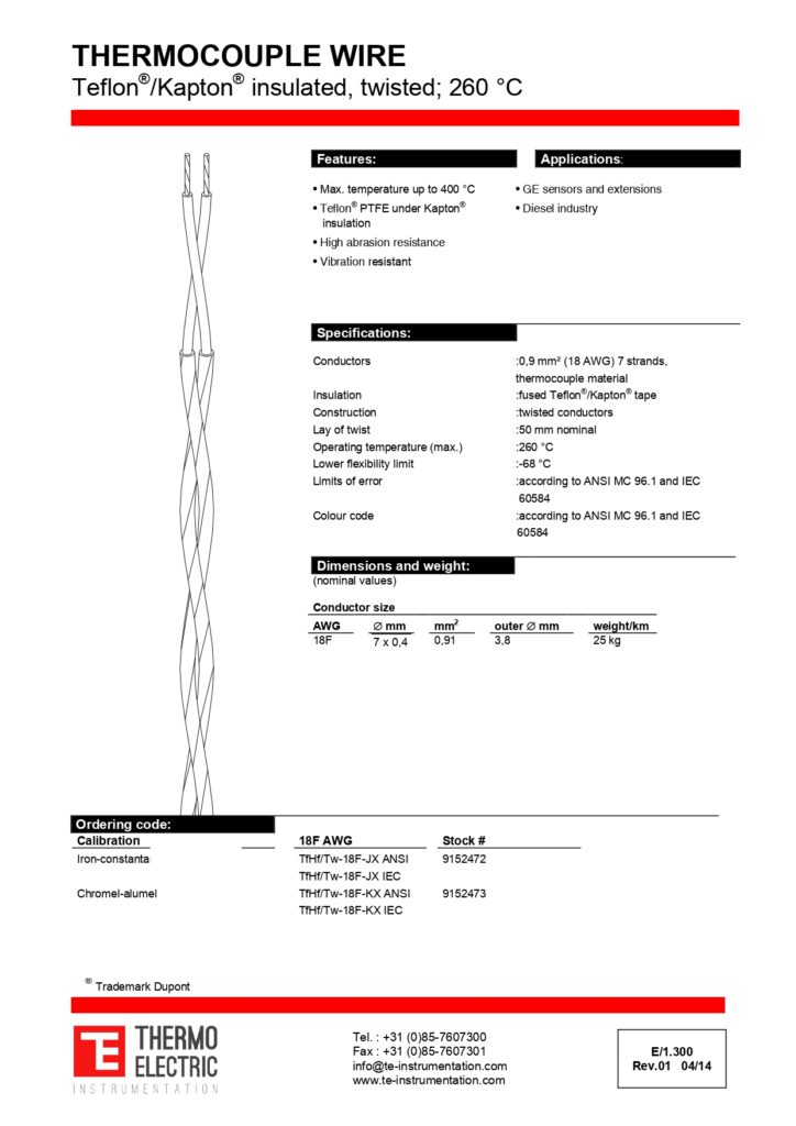 E1.300 Thermocouple Wire Teflon Kapton Insulated Twisted 260C