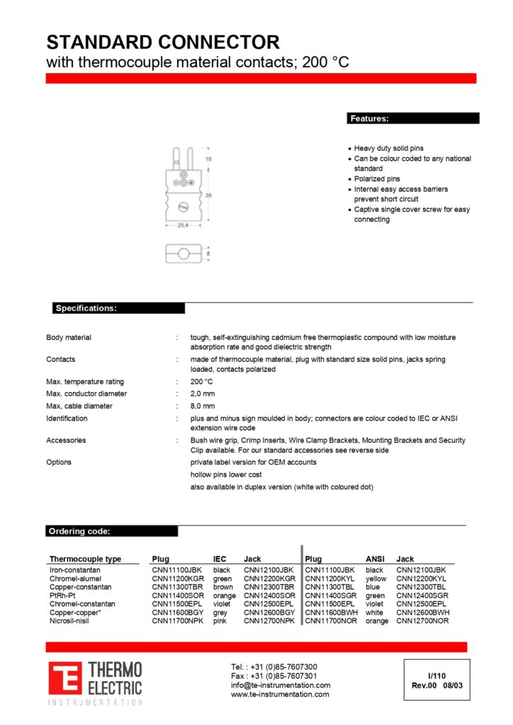 I110 Standard Connector