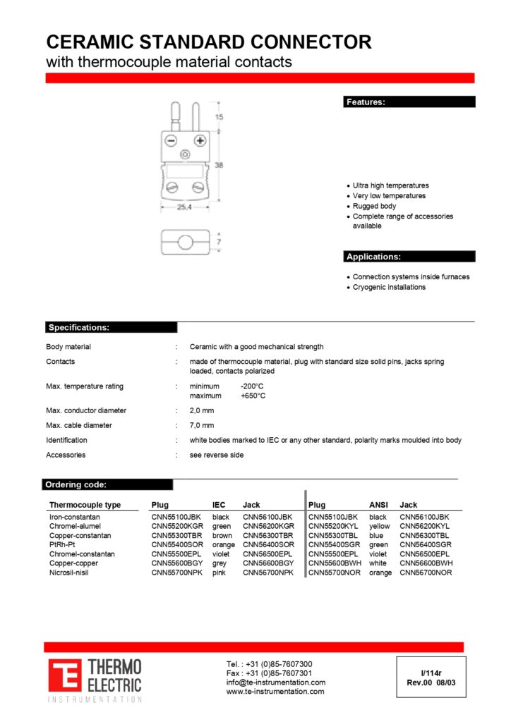 I114 Ceramic Standard Connector