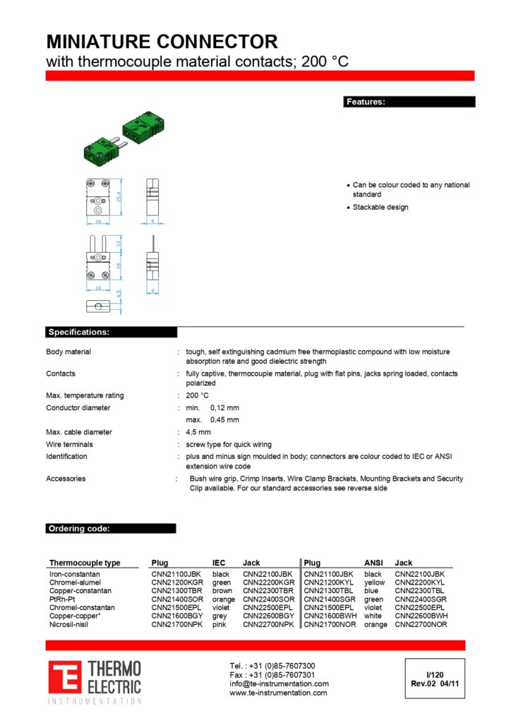 I120 Miniature Connector