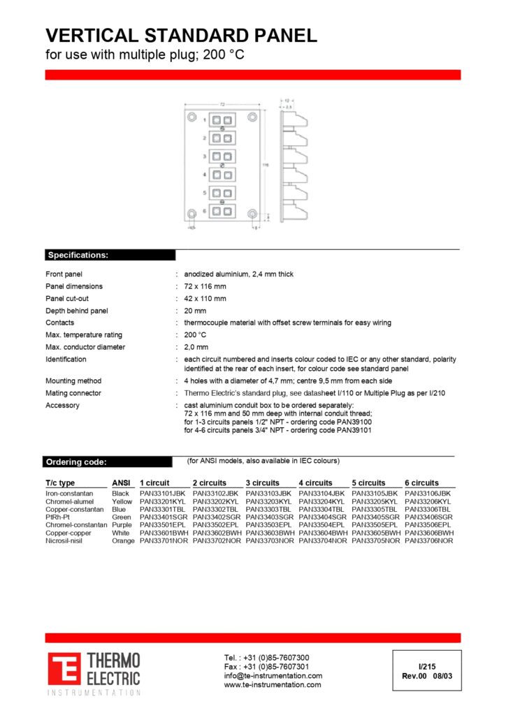 I215 Vertical Standard Panel