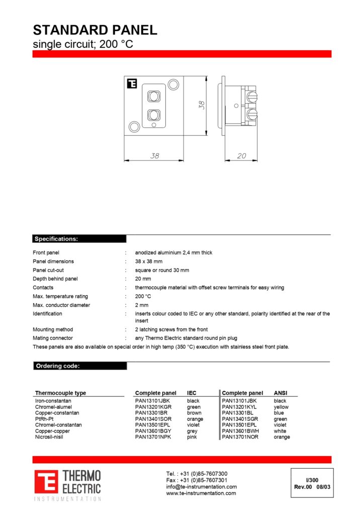 I300 Standard Panel Single Circuit