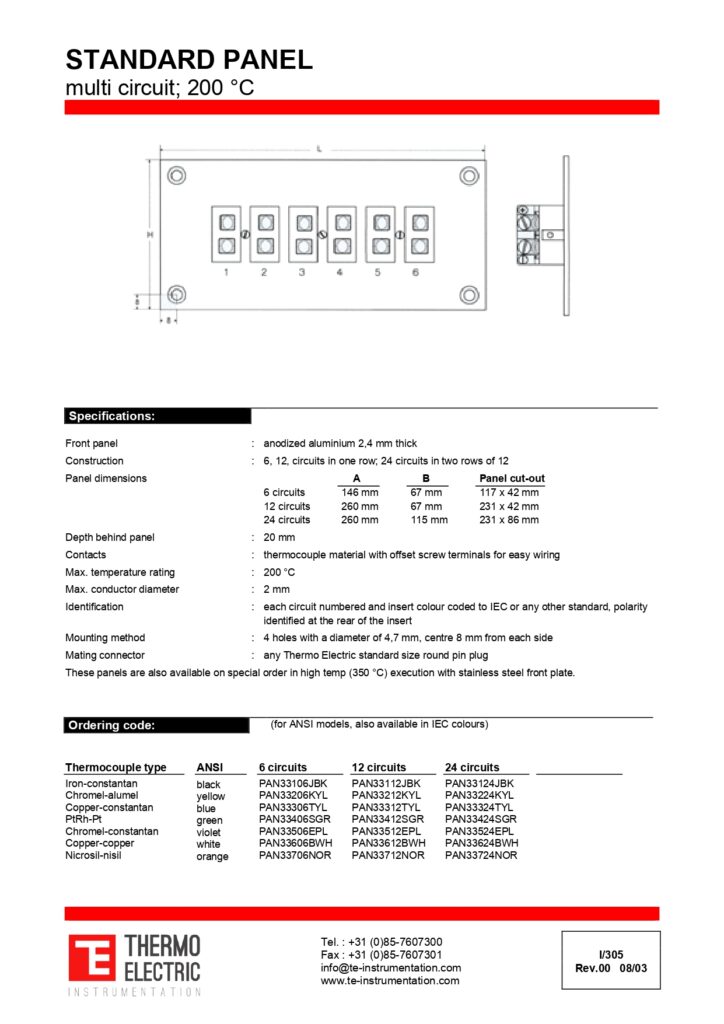 I305 Standard Panel Multi-Circuit