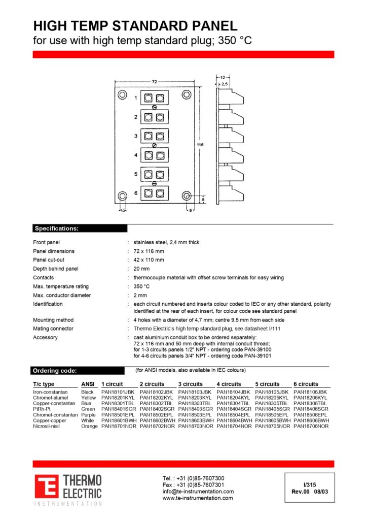 I315 High temerature standard panel for use wiht high temperature plug