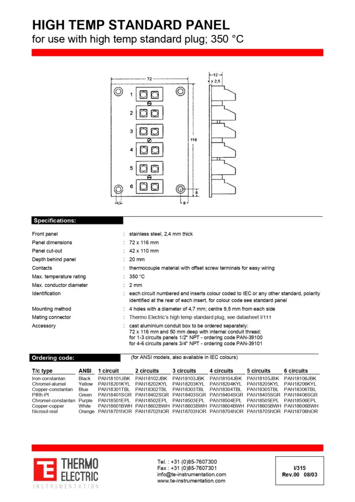 I315 High Temperature Standard Panel for Use with High Temperature Plug