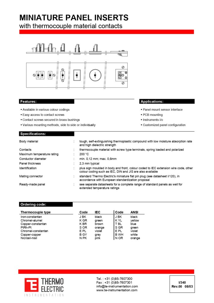 I340 Miniature Panel Inserts