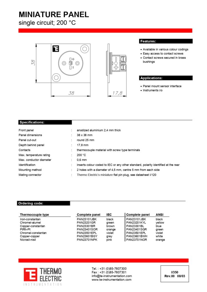 I350 Miniature Panel Single Circuit