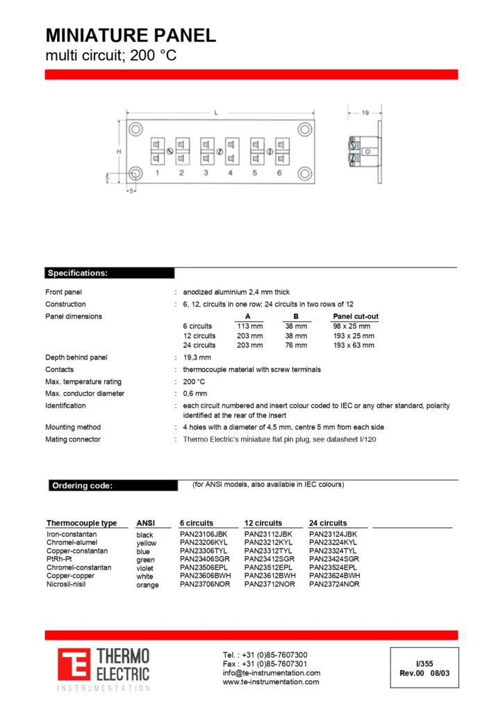 I355 Miniature Panel Multi-Circuit